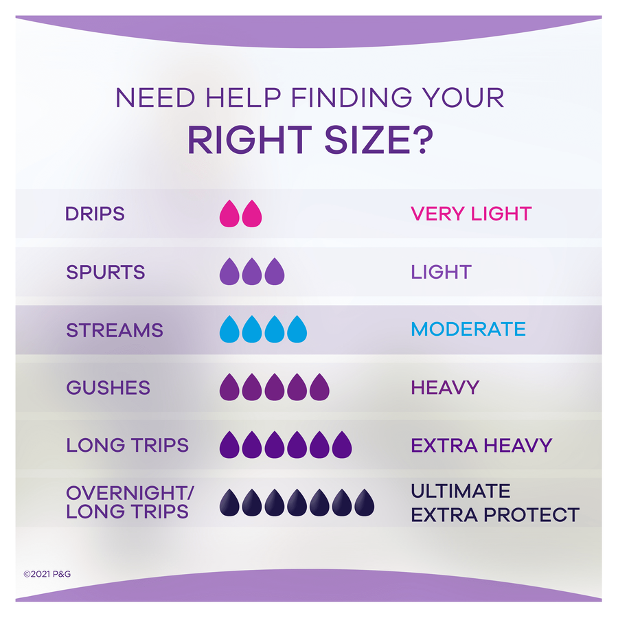 Always Discreet Moderate Incontinence Pads